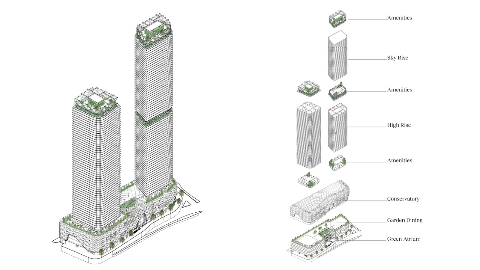 Mixed-use Development @Southbank